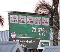 Grayton Beach